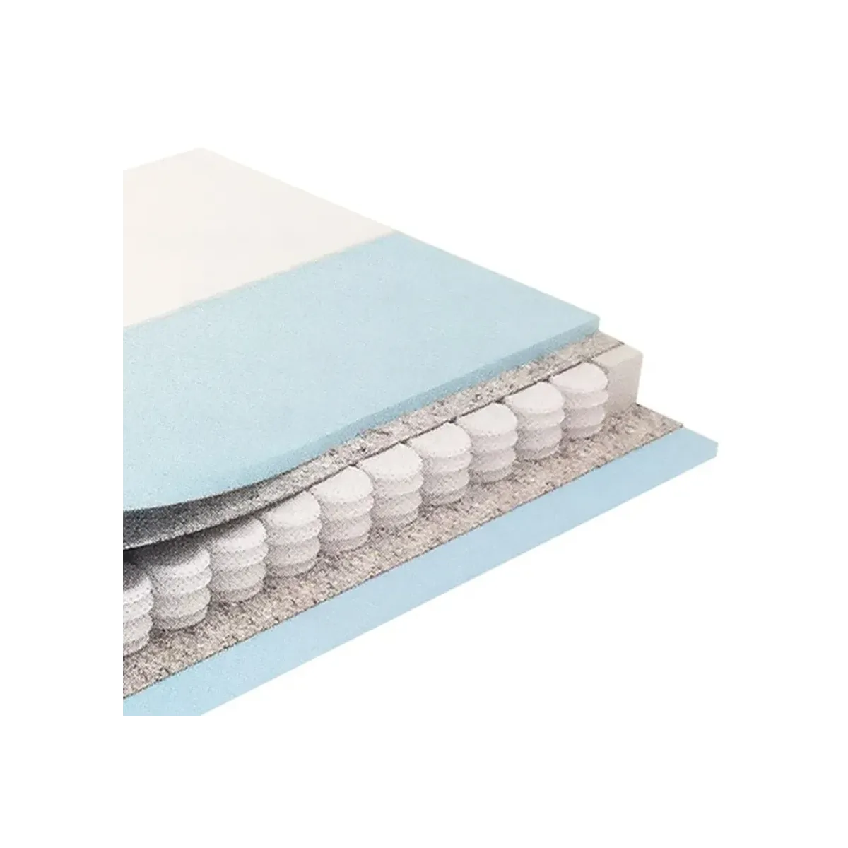 Materac kieszeniowy MEBLE WRÓBEL