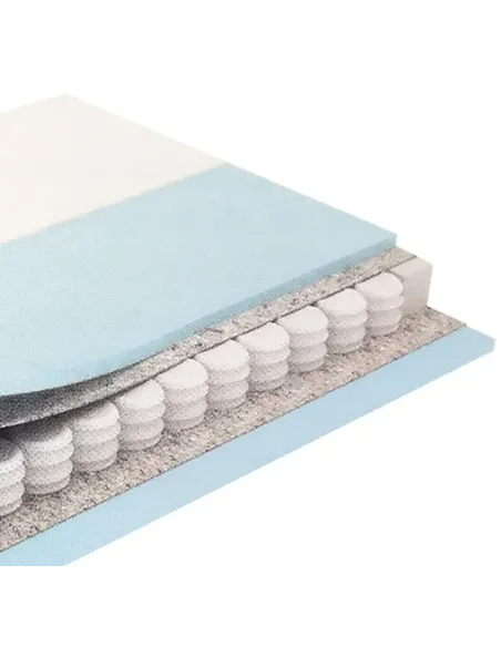 Materac kieszeniowy MEBLE WRÓBEL