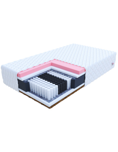 Materac IVREA FDM multipocket