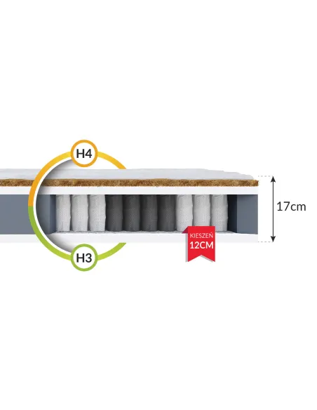 Materac FAMILY FDM kieszeniowy