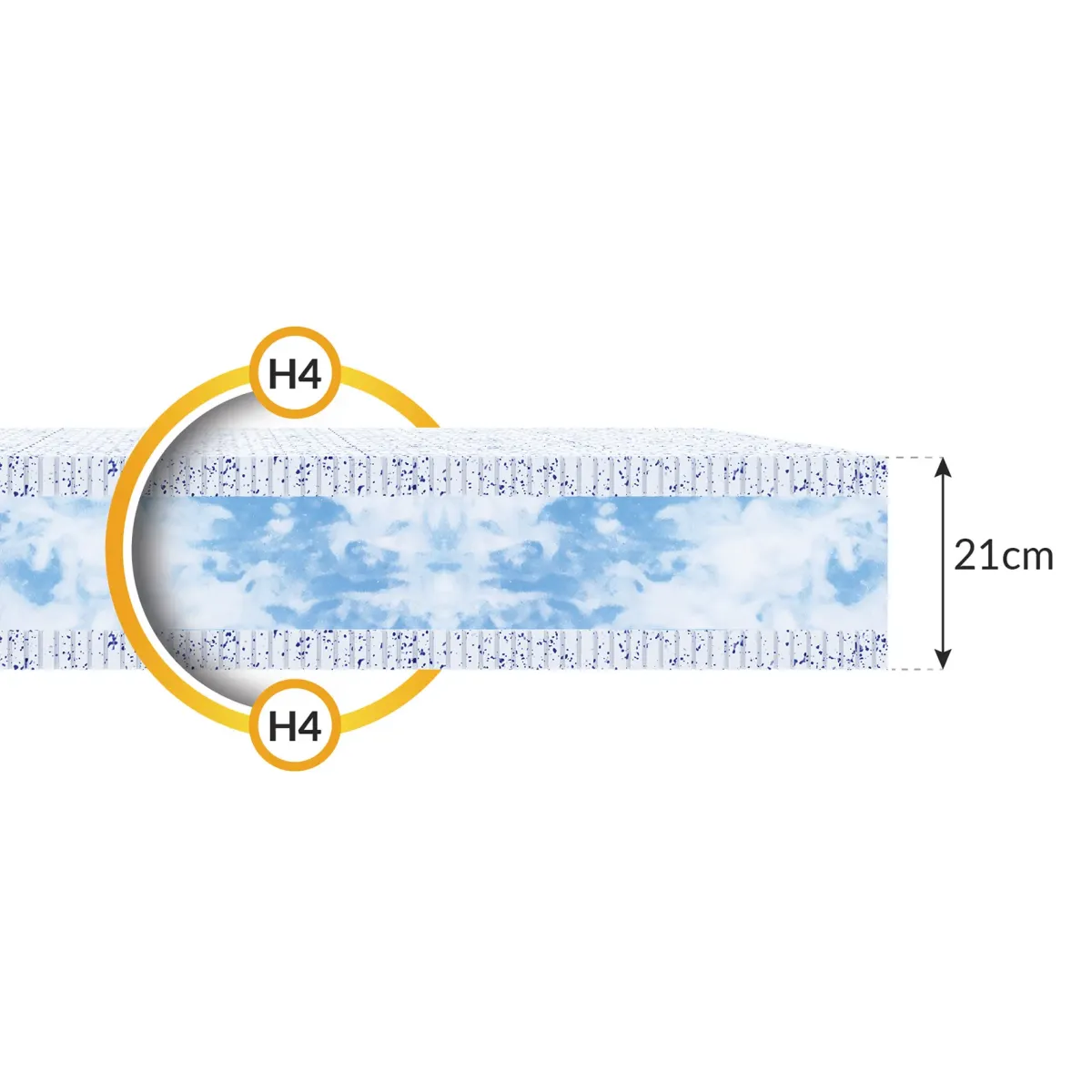 Materac MARINA FDM piankowy