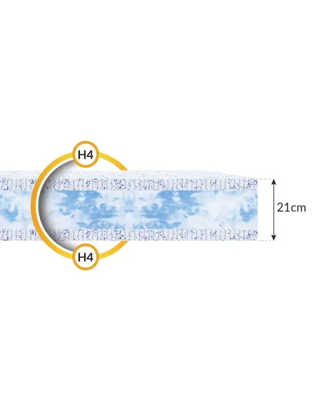 Materac MARINA FDM piankowy