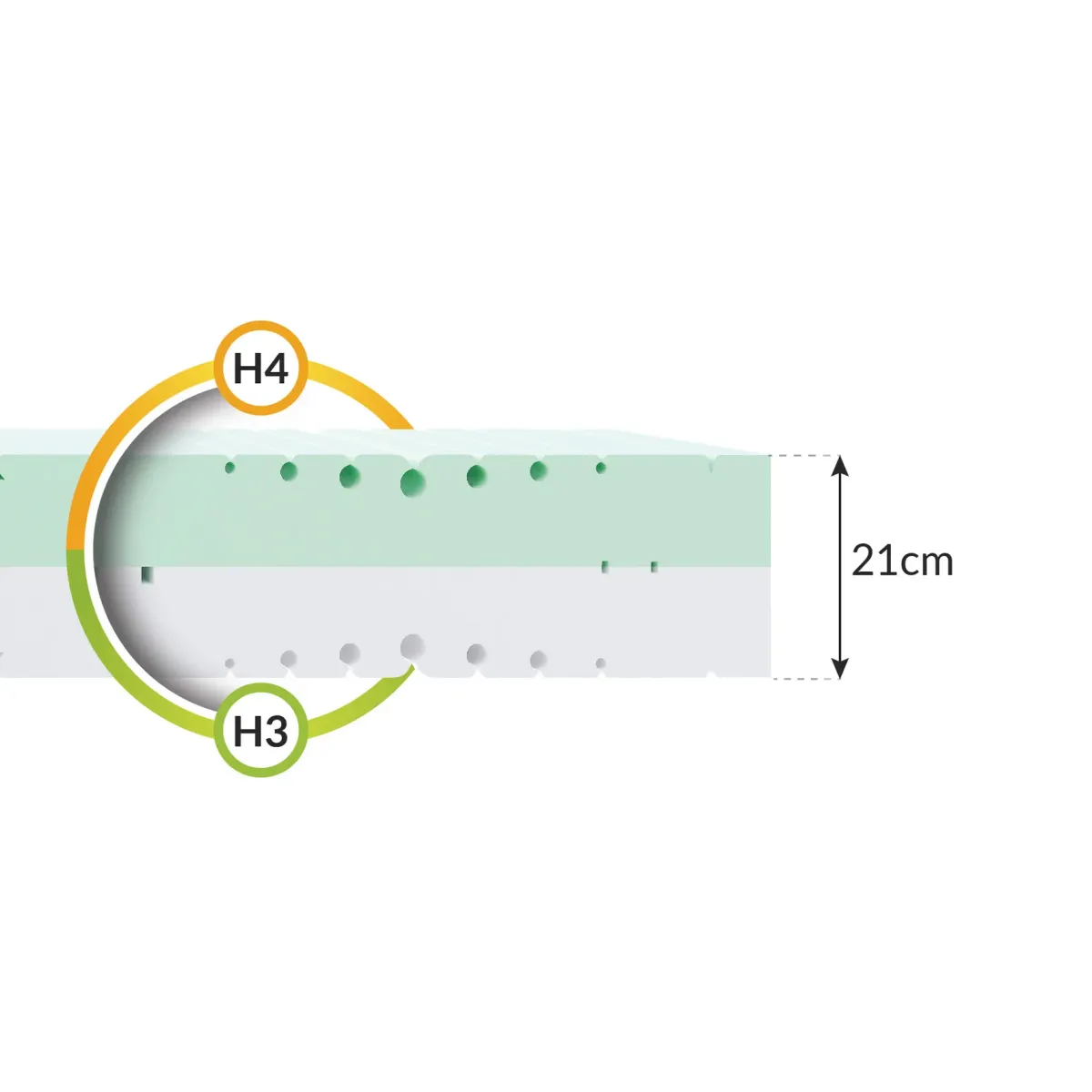 Materac SPACE FDM piankowy