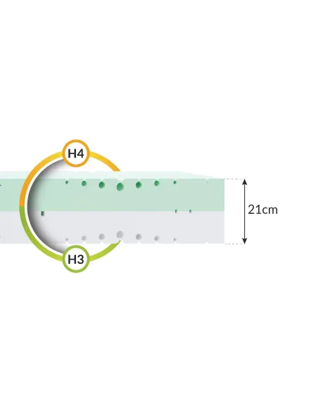 Materac SPACE FDM piankowy