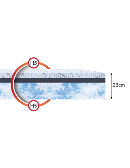 Materac MODERNOS FDM piankowy