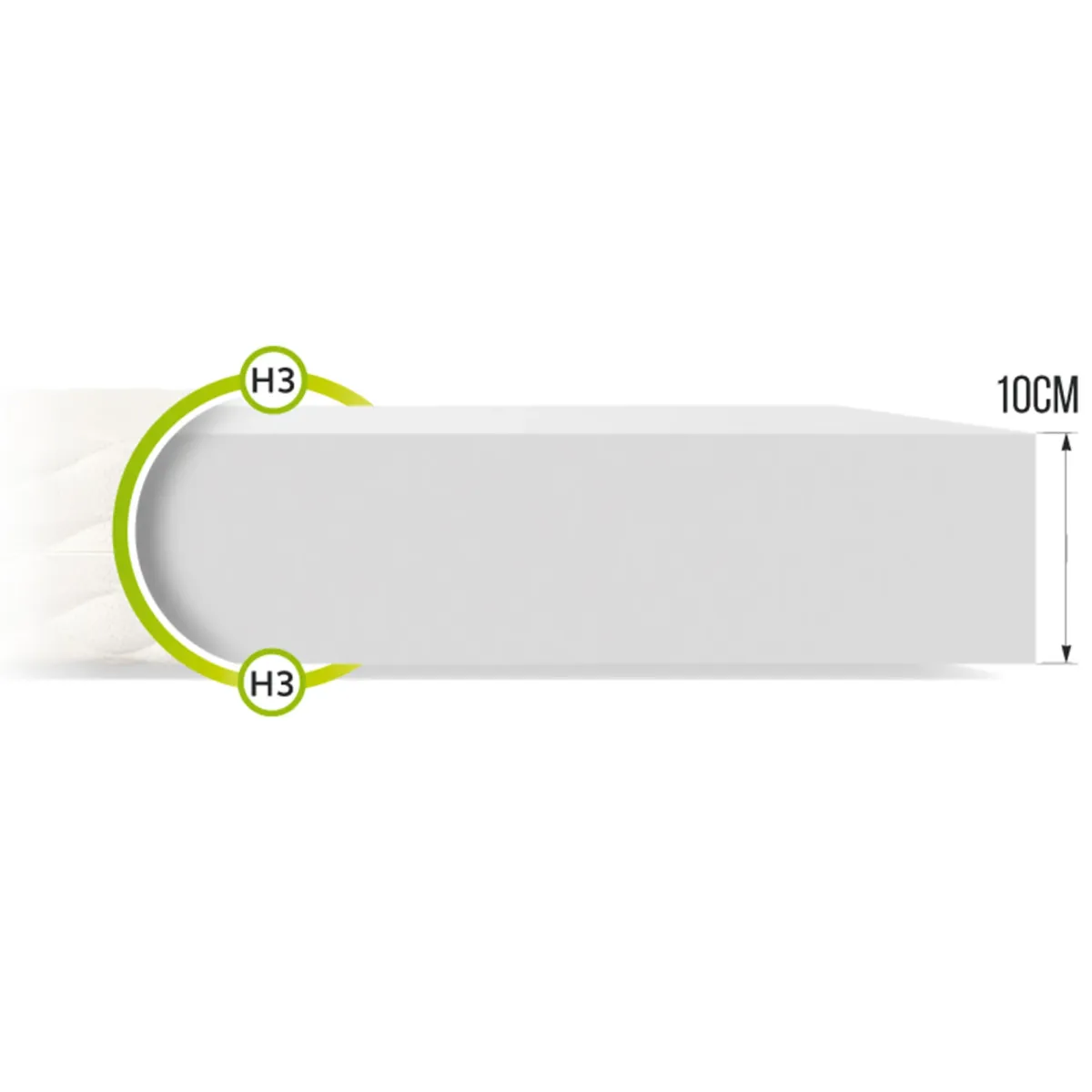 Materac BRESSO FDM piankowy