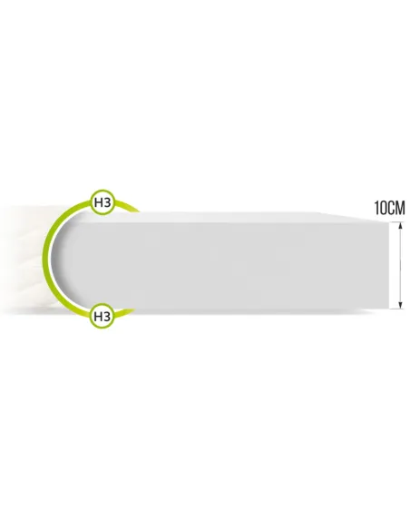 Materac BRESSO FDM piankowy