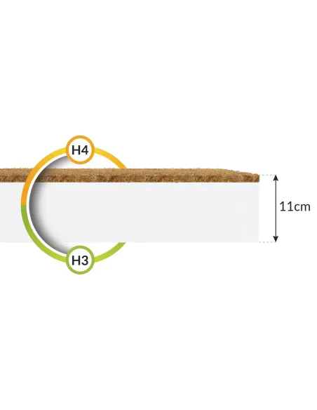 Materac CARINI FDM piankowy