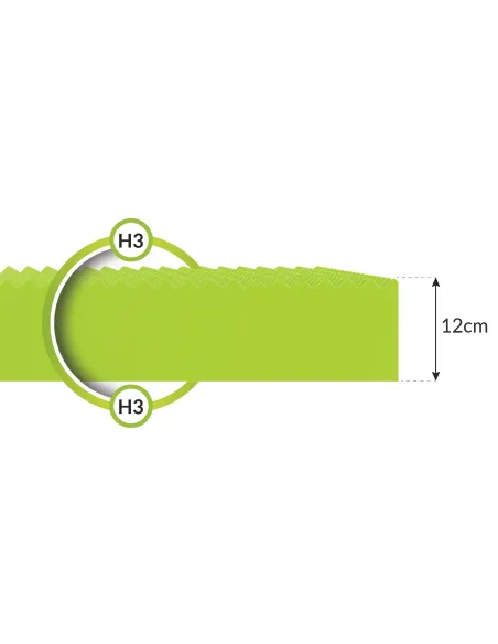 Materac EASY FDM piankowy