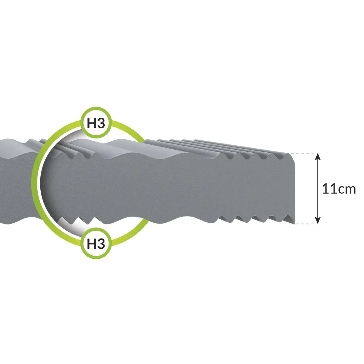 Materac LIVIA FDM piankowy