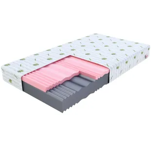 Materac SELECT FDM piankowy