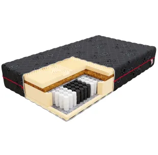 Materac NEON FDM kieszeniowy