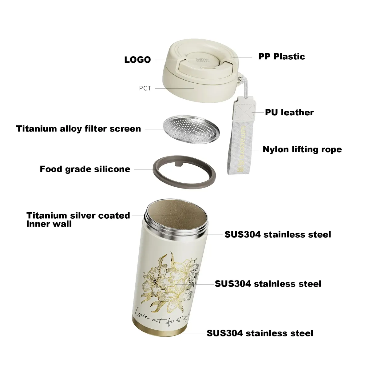 Kubek termiczny SAMADOYO gold DOMILY