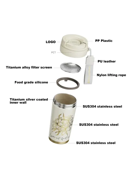 Kubek termiczny SAMADOYO gold DOMILY